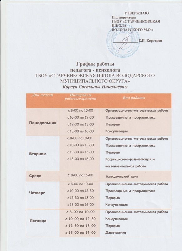 Изображения.