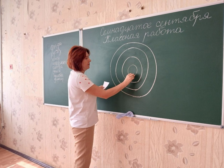 Профилактики и предотвращения буллинга.