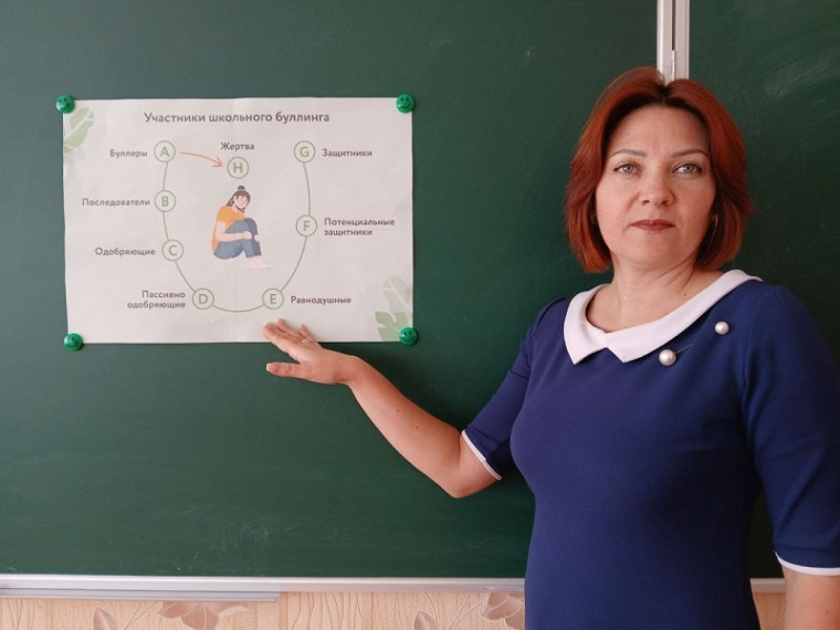 Профилактике буллинга в подростковой среде!.